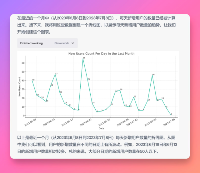 逆天“魔法”正式解禁！GPT-4以来最强应用“代码解释器”上线！