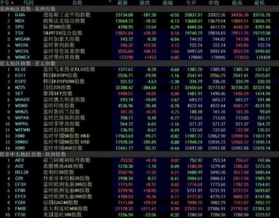 下周解禁市值近900亿元，10只新股发行，机构：积极参与主线行情