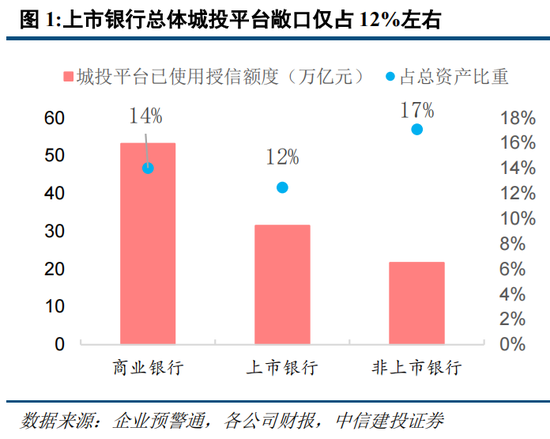 中信建投“正面刚”高盛