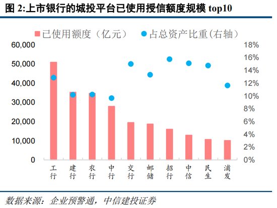 中信建投“正面刚”高盛