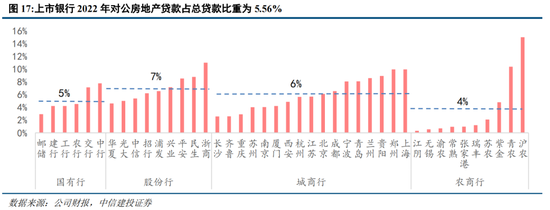 中信建投“正面刚”高盛