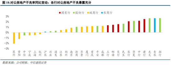 中信建投“正面刚”高盛