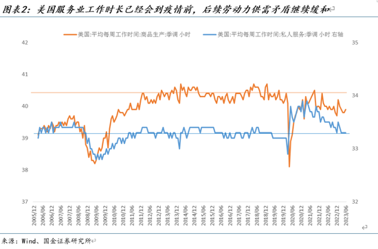 【国金策略】新兴市场补涨：港股和A股——策略谋势