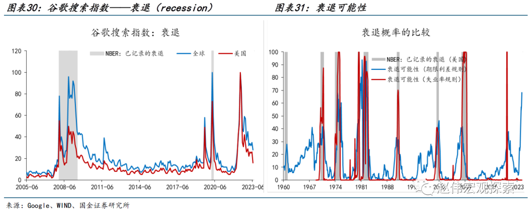 美国经济“低效的繁荣”——短缺经济的两面性