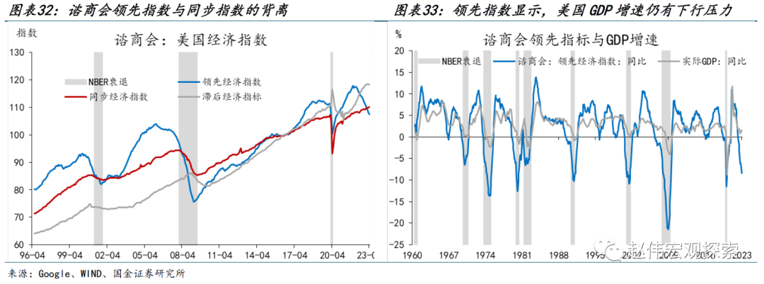 美国经济“低效的繁荣”——短缺经济的两面性