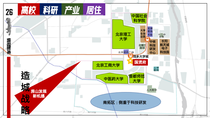 房山来了一个捅破认知天花板的楼盘