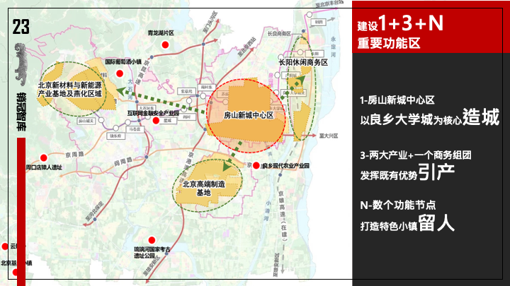 房山来了一个捅破认知天花板的楼盘