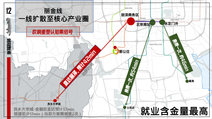 房山来了一个捅破认知天花板的楼盘