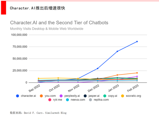 经纬张颖：AI的远与近