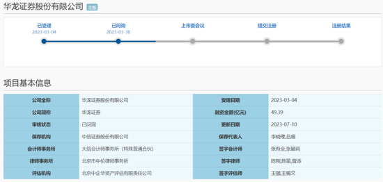 华龙证券回复监管23连问，投行罚单是否挡住上市之路