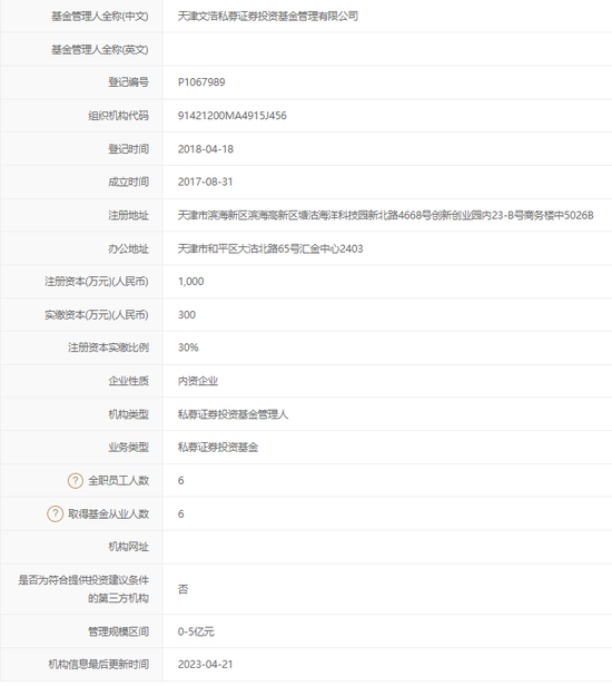 欠税公告，指向这家外资私募