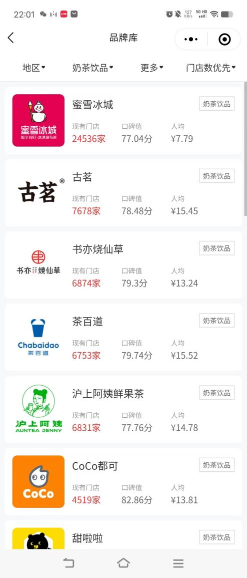 古茗开启IPO，一路狂飙的新茶饮市场能再续吗？