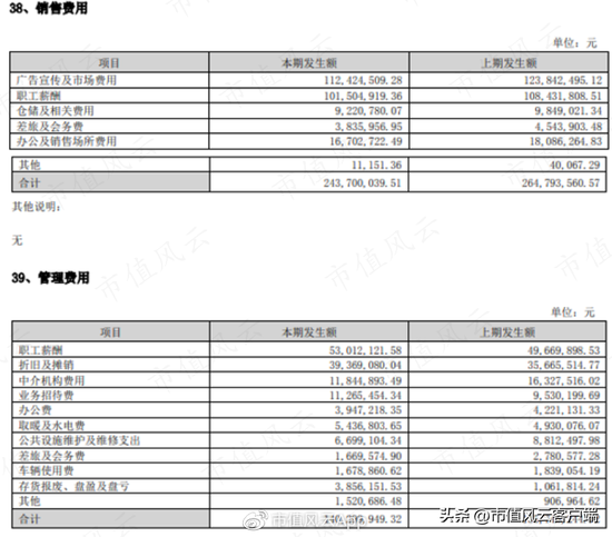 借钱也要给自己分红！天佑德酒：多元化全扑街，实控人喜提10个亿