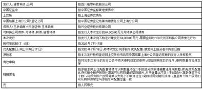 四川福蓉科技股份公司向不特定对象发行可转换公司债券网上路演公告