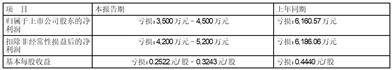 深圳市天地（集团）股份有限公司2023年半年度业绩预告