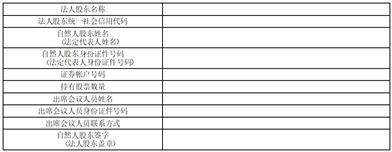 浙江寿仙谷医药股份有限公司关于变更公司注册资本暨修订《公司章程》的公告