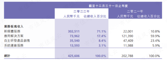 A股掏空大戏失败，转战港股轻松赚10倍，交个朋友港股曲线上市，罗永浩离还清债务又近了一步