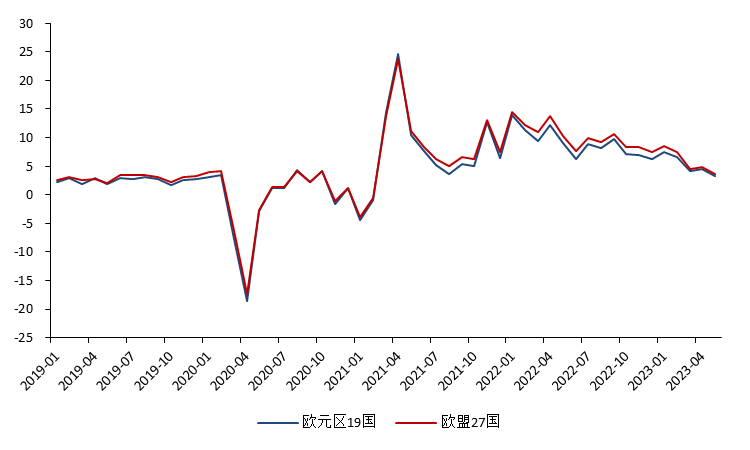 【中粮视点】航运：集装箱远东 – 西北欧航线介绍