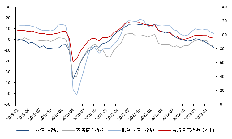 【中粮视点】航运：集装箱远东 – 西北欧航线介绍