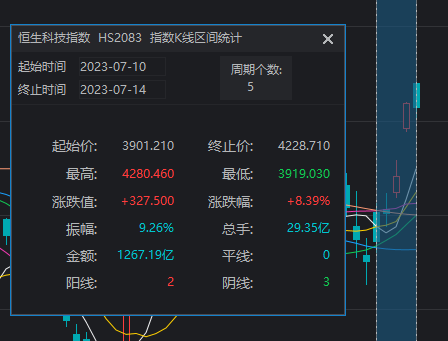 AI后续还有行情吗？听听目前排第一的基金经理怎么说