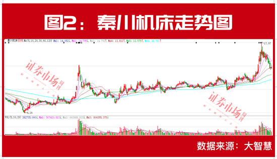 “超级牛散”吴鸣霄炒股记：昔日“ST专业户”转型新战场，重仓股长期浮盈不俗