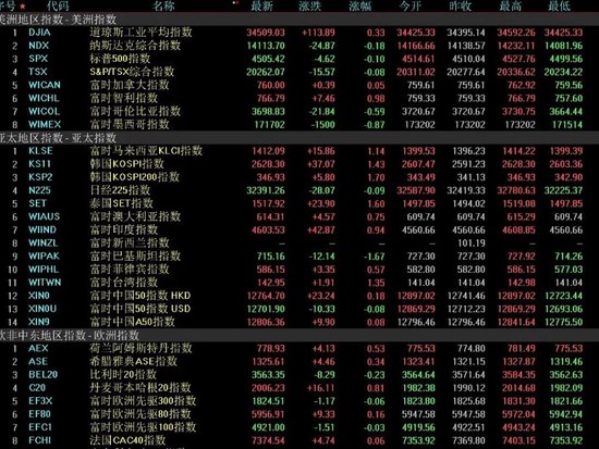 北向资金创近5个月来最大单周净买入，机构：市场转机渐近