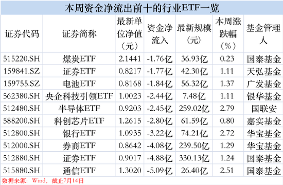 重新杀回！净买入近47亿