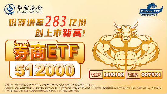 【ETF操盘提示】20家上市券商半年报预喜，东方证券盈利激增209%！机构：把握中报行情