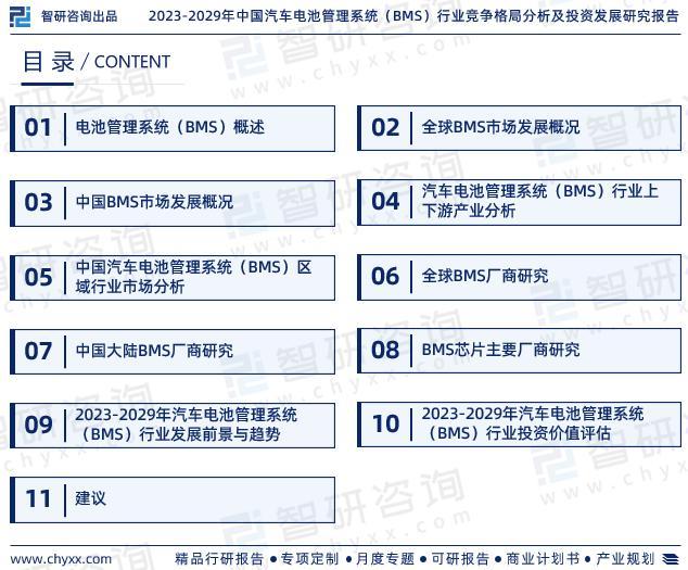 《2023版中国车电池管理系统（BMS）行业市场分析研究报告》—智研咨询