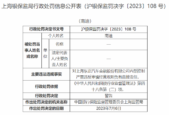 因内部控制严重违反审慎经营规则，东正汽车金融被罚50万元