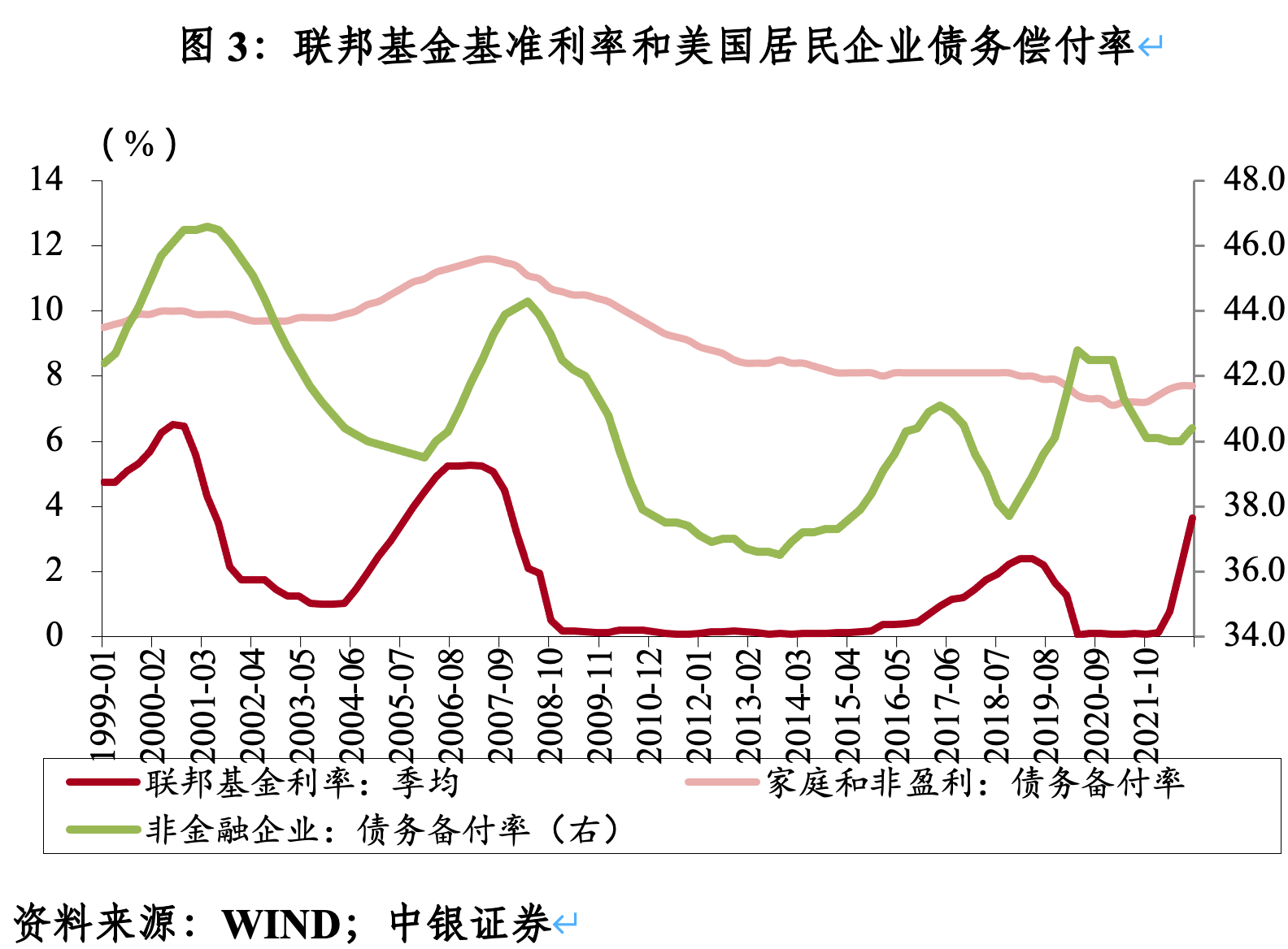 管涛：这会是新一轮“微笑美元”的开启吗？