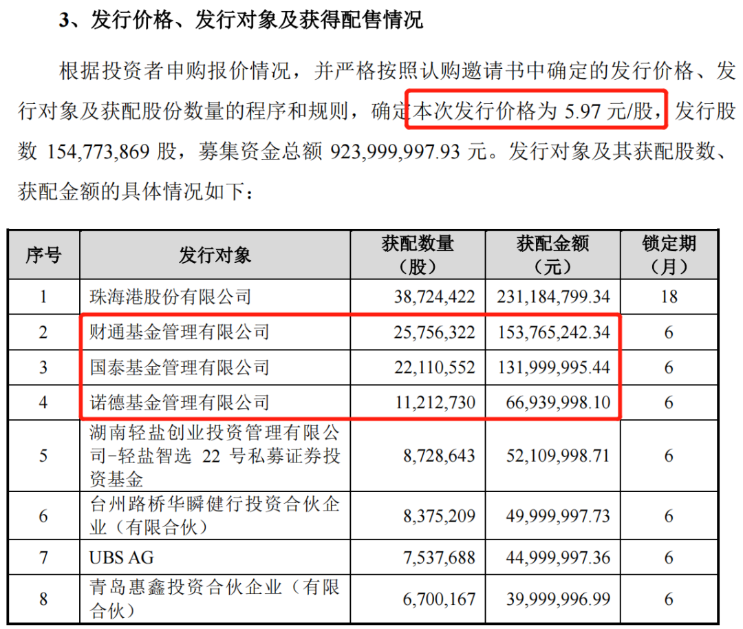 高管离婚要谨慎：前妻戳爆5.2亿元“伪市值管理”！3家参与定增基金被套？