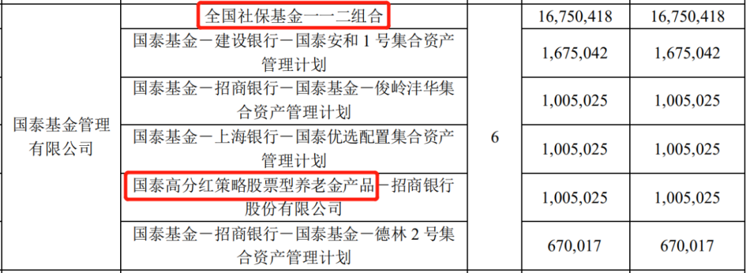 高管离婚要谨慎：前妻戳爆5.2亿元“伪市值管理”！3家参与定增基金被套？