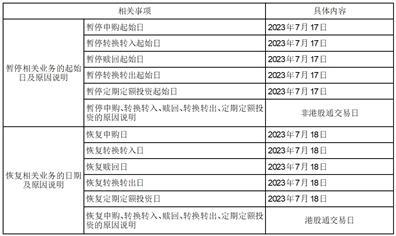 安信基金管理有限责任公司关于2023年7月17日旗下部分基金非港股通交易日暂停申购、赎回、转换及定期定额投资业务的公告