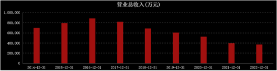 ST鹏博士气定神闲