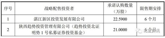 又一只新股来了，鸿智科技本周五申购