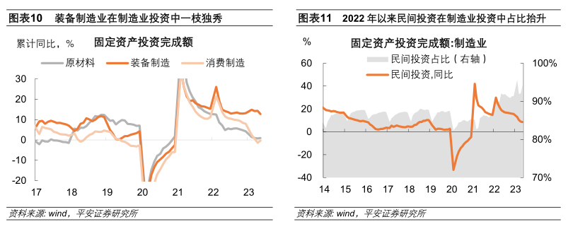 钟正生经济分析：七问上半年中国经济