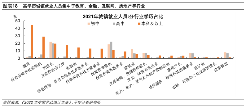 钟正生经济分析：七问上半年中国经济