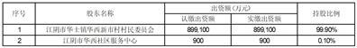 江苏华西村股份有限公司关于实际控制人拟发生变更的提示性公告