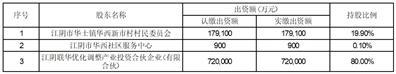 江苏华西村股份有限公司关于实际控制人拟发生变更的提示性公告