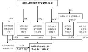 江苏华西村股份有限公司关于实际控制人拟发生变更的提示性公告