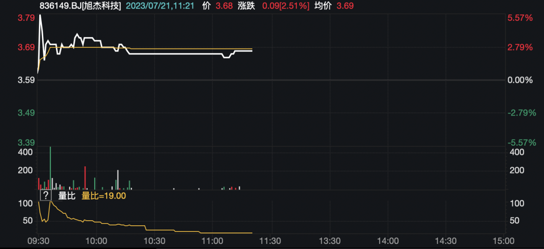 重磅政策将出！大消费崛起…