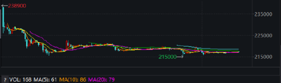 异动点评：一跌千“锂”——碳酸锂期货上市首日点评