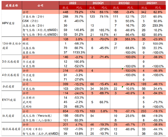 ETF日报：资本市场可能“抢跑”猪肉基本面，可以继续关注养殖ETF