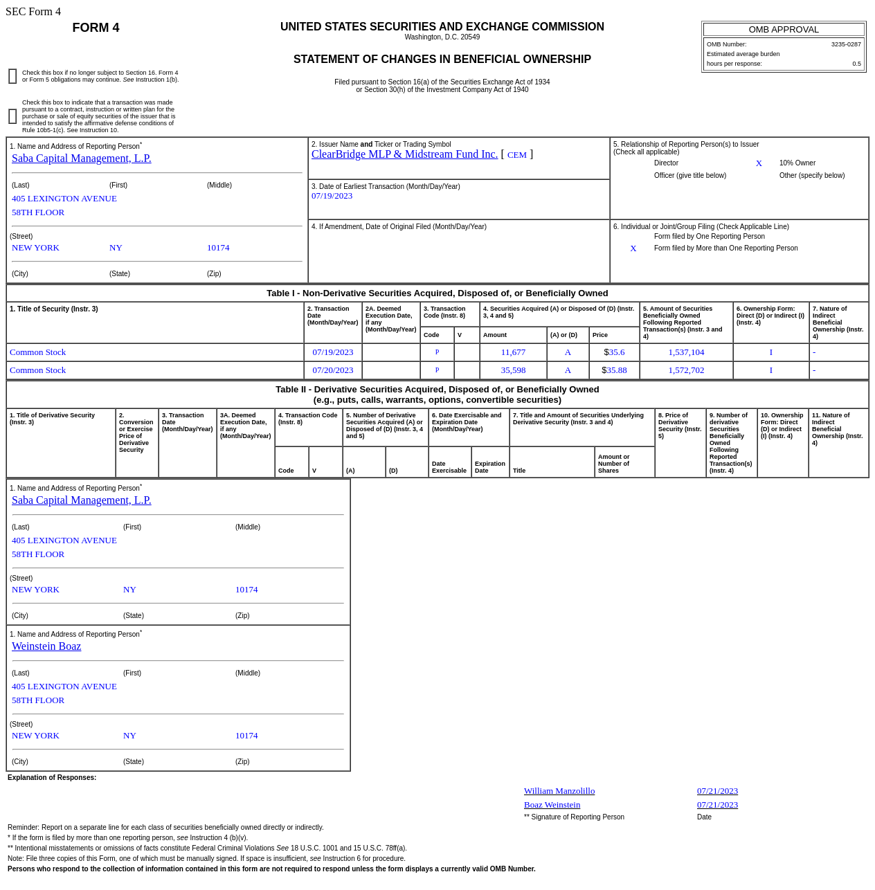 Clearbridge MLP & Midstream Fund(CEM.US)股东增持4.73万股普通股股份，价值约为169.3万美元