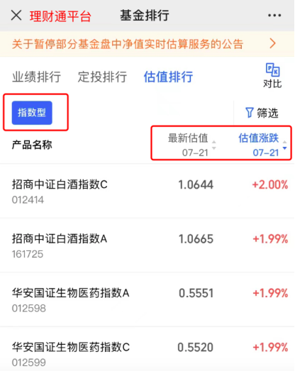 蚂蚁、天天、理财通均行动，确定下线净值实时估算功能，公募人士：对产品运作不造成影响