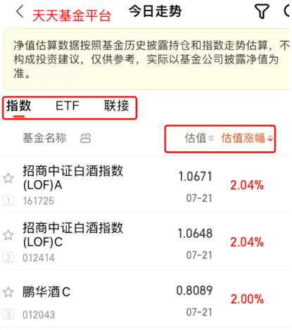 蚂蚁、天天、理财通均行动，确定下线净值实时估算功能，公募人士：对产品运作不造成影响