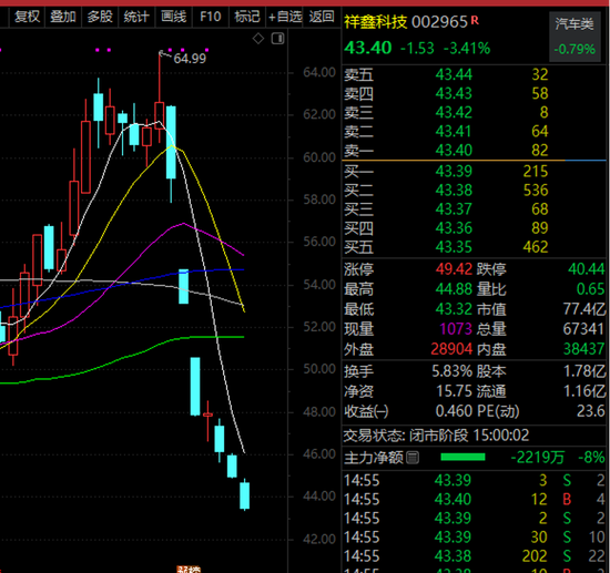 特斯拉+储能+光伏+数据中心概念股亮了，透露280亿订单等信息！高预增低估值股被盯上