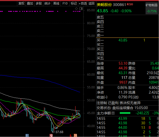 特斯拉+储能+光伏+数据中心概念股亮了，透露280亿订单等信息！高预增低估值股被盯上