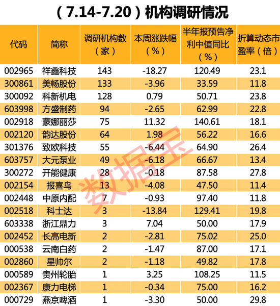 特斯拉+储能+光伏+数据中心概念股亮了，透露280亿订单等信息！高预增低估值股被盯上